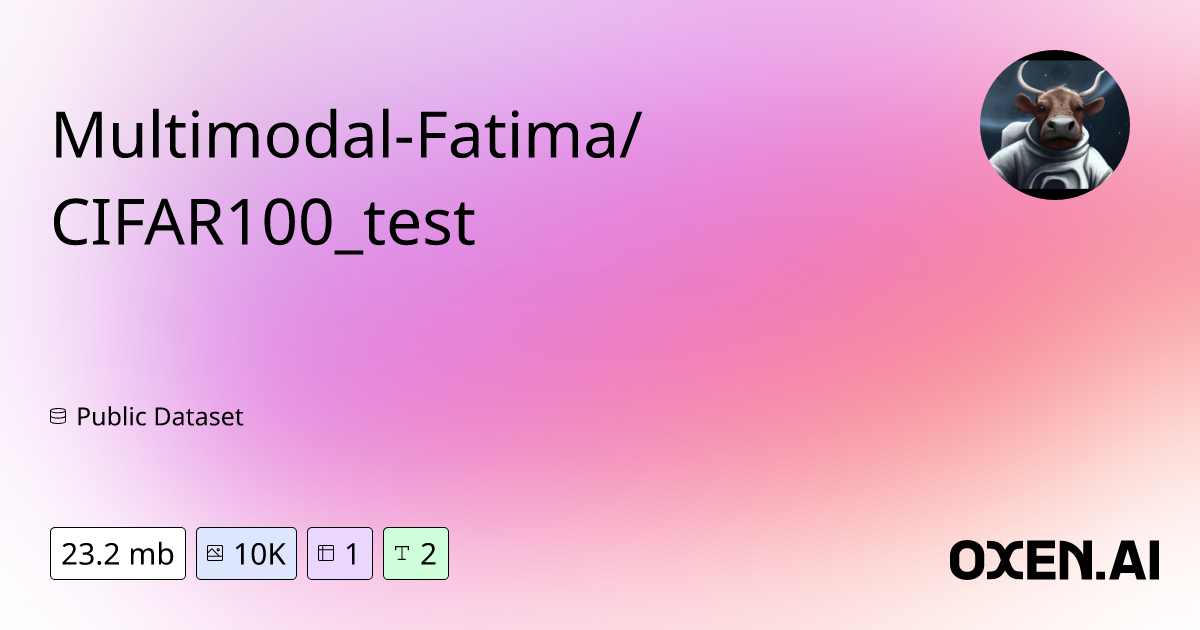 Manage Access - Multimodal-Fatima/CIFAR100_test