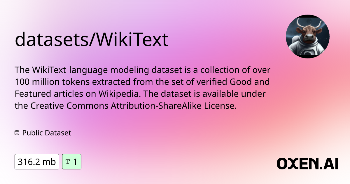 Manage Access - datasets/WikiText