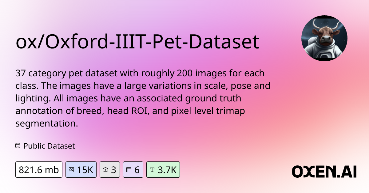 ox/OxfordIIITPetDataset Datasets at Oxen.ai